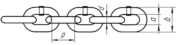 shortlinkchaindraw